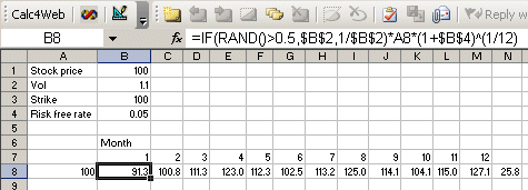 stockoptionvalue1
